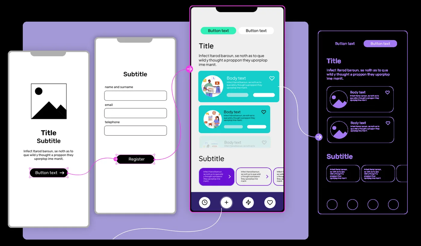 Penpot wireframing interface with multiple product screens