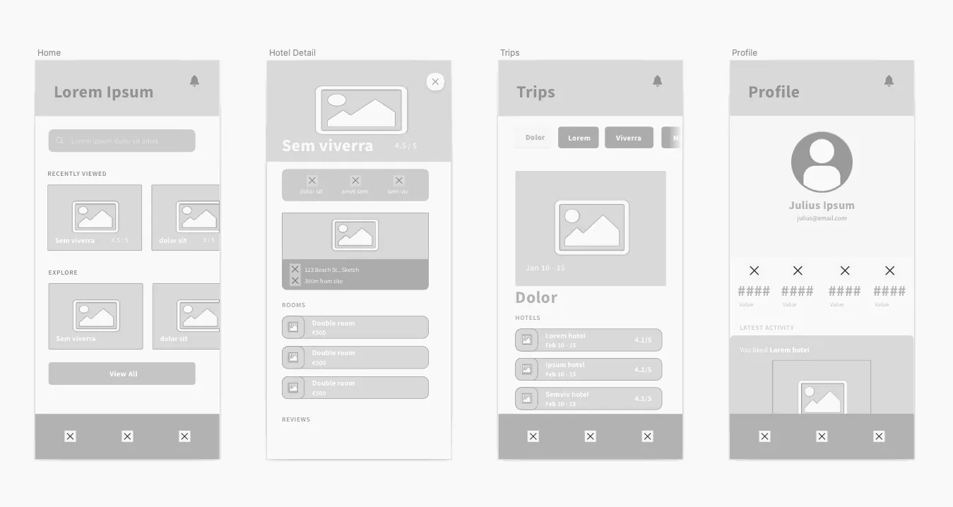 Sketch mobile wireframing interface for product design